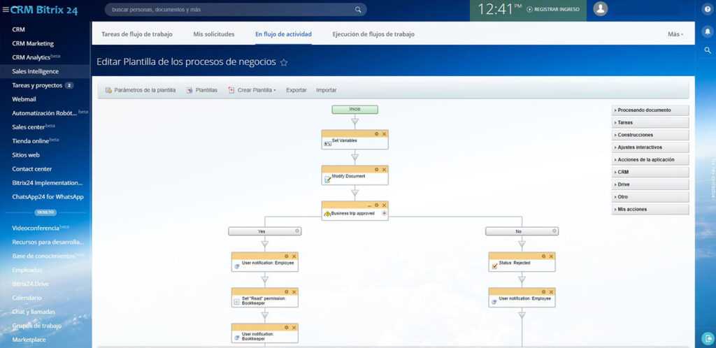 Bitrix24 CRM sistema: descripción y resumen de oportunidades